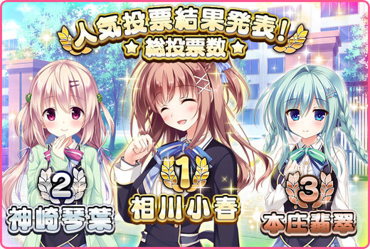topic_ranking_2024f.png