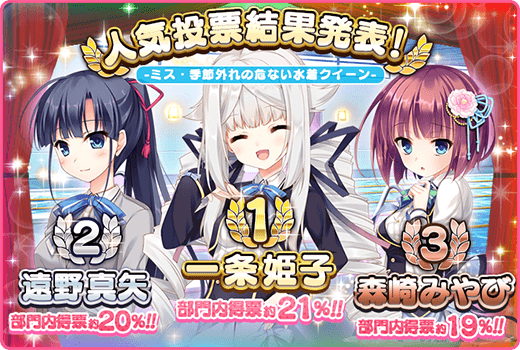 topic_ranking_swimsuit.png