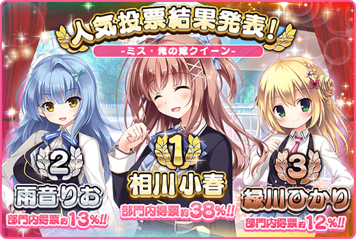 topic_ranking_bride.png